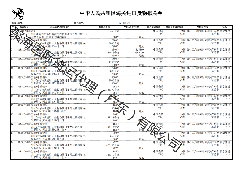 齒軸進口報關(guān)單.png